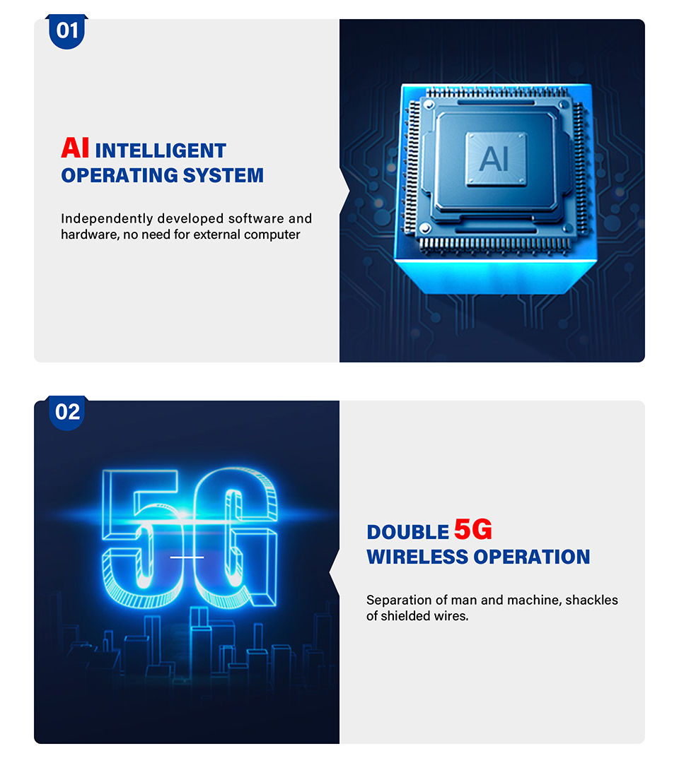 Fully Automatic AI 3D Wall Flo - Commercial Wall Printing Machine 评论和价格