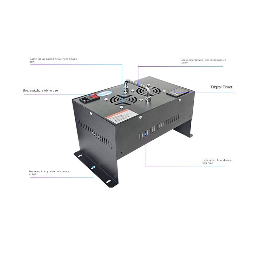 3600W 405nm UV LED Ultraviolet - Uv Led Lamp Printer 评论和价格