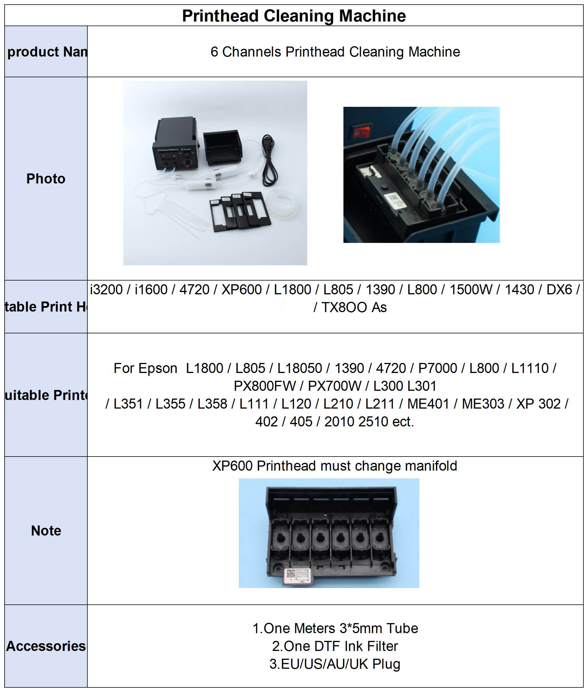 6 Channels Printer Head Clean  - Print Head Cleaning Kit 评论和价格